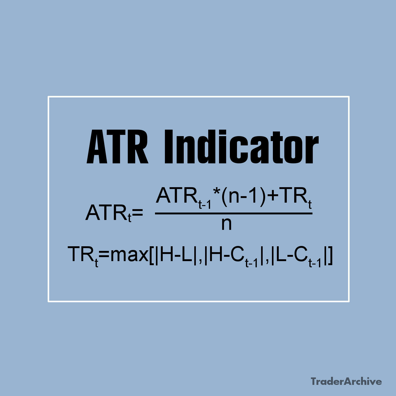 The ATR Indicator Explained. Calculation with Excel Template