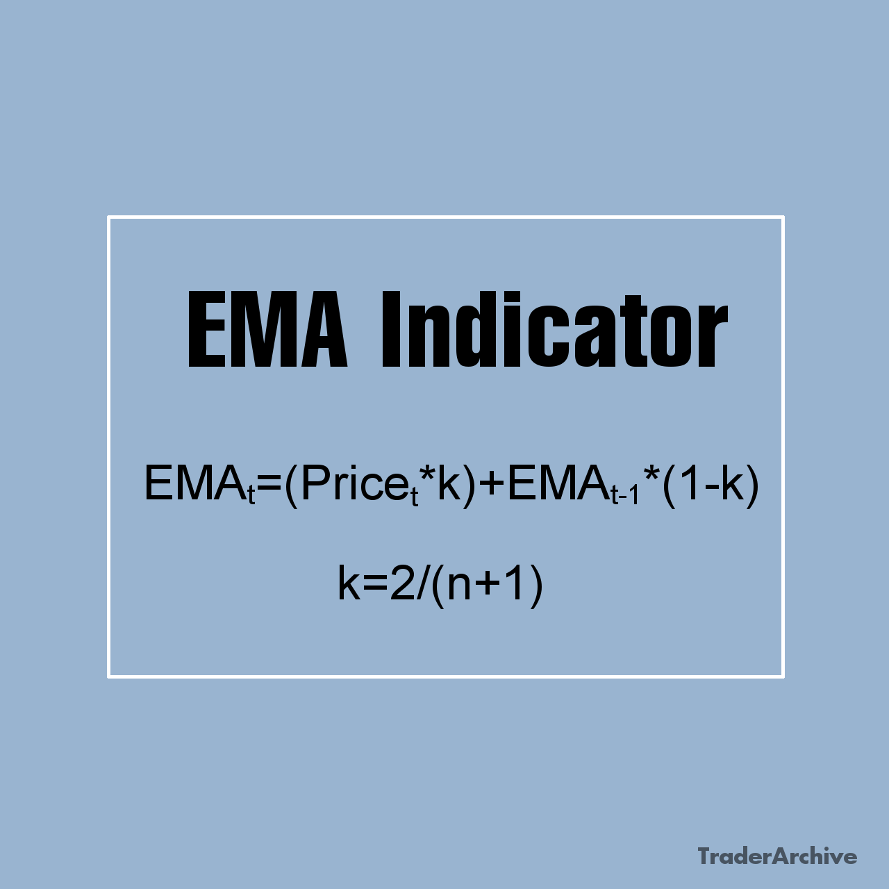 EMA Indicator: Definition, Formula and Excel Template