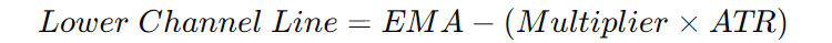 Keltner channel (Lower) formula.