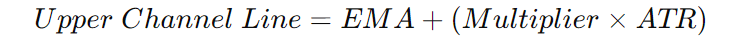 Keltner channel (Upper) formula.