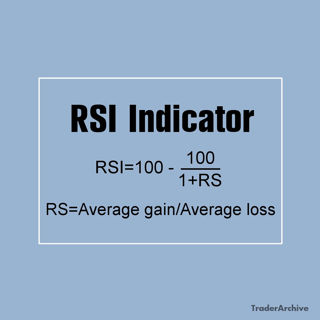 RSI Indicator: Definition and Calculation with Excel Template