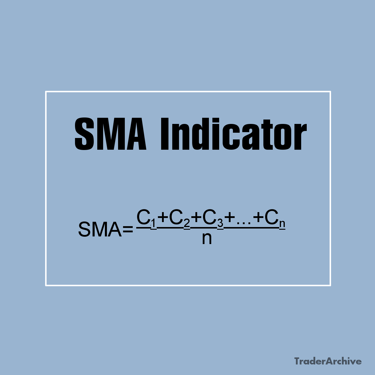 Simple Moving Average SMA Indicator