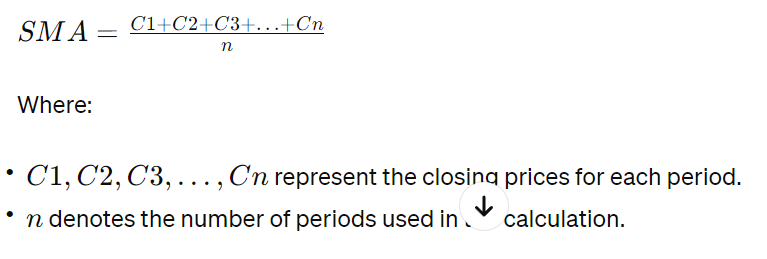 SMA Indicator Formula