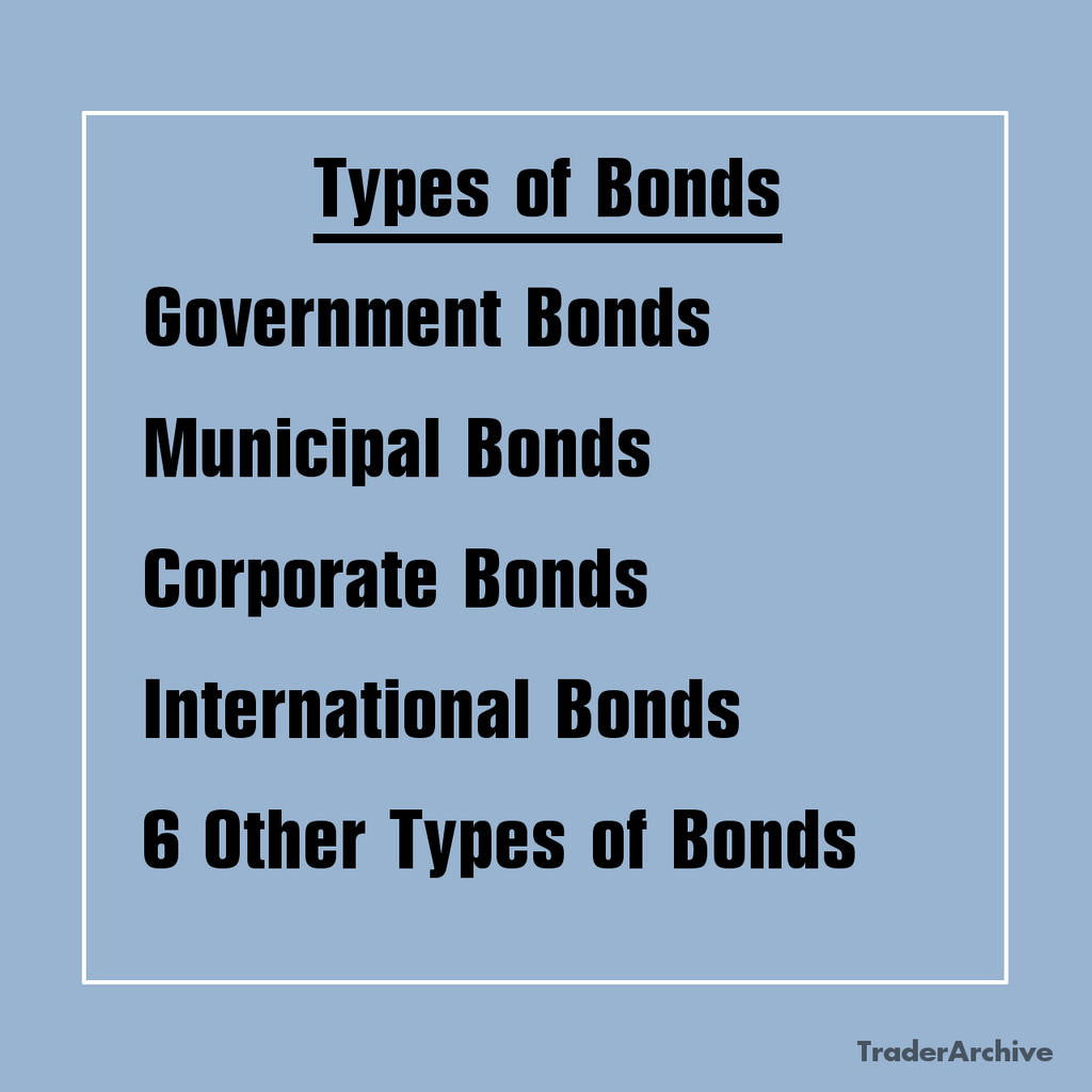 types of bonds