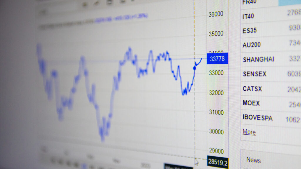 Stock Market Indices