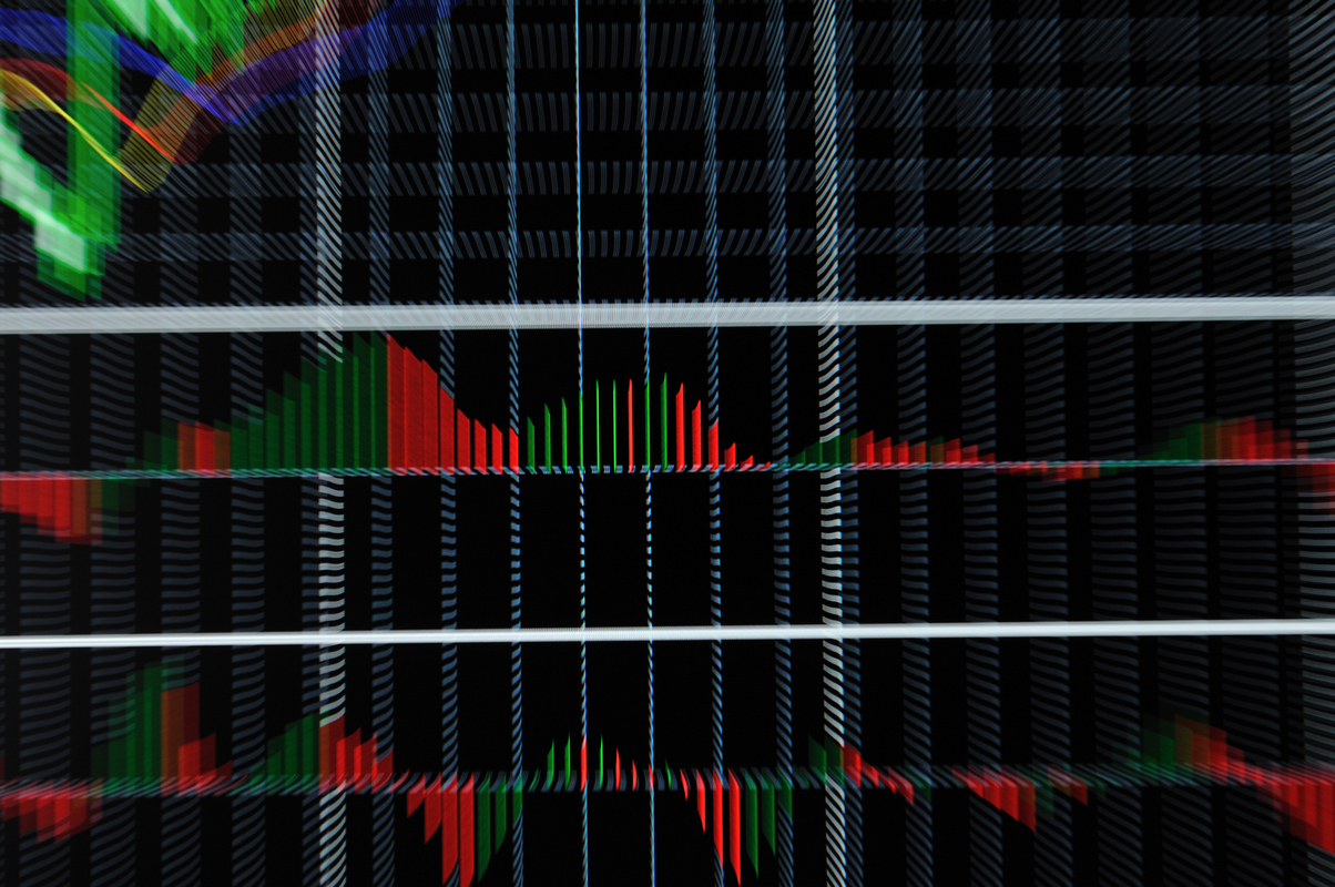 MACD indicator explained