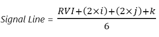 relative vigor index signal line formula