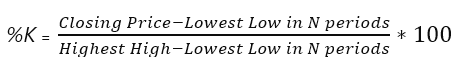 stochastic oscillator formula