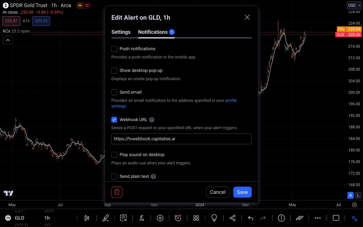 Algorithmic Trading retail investor