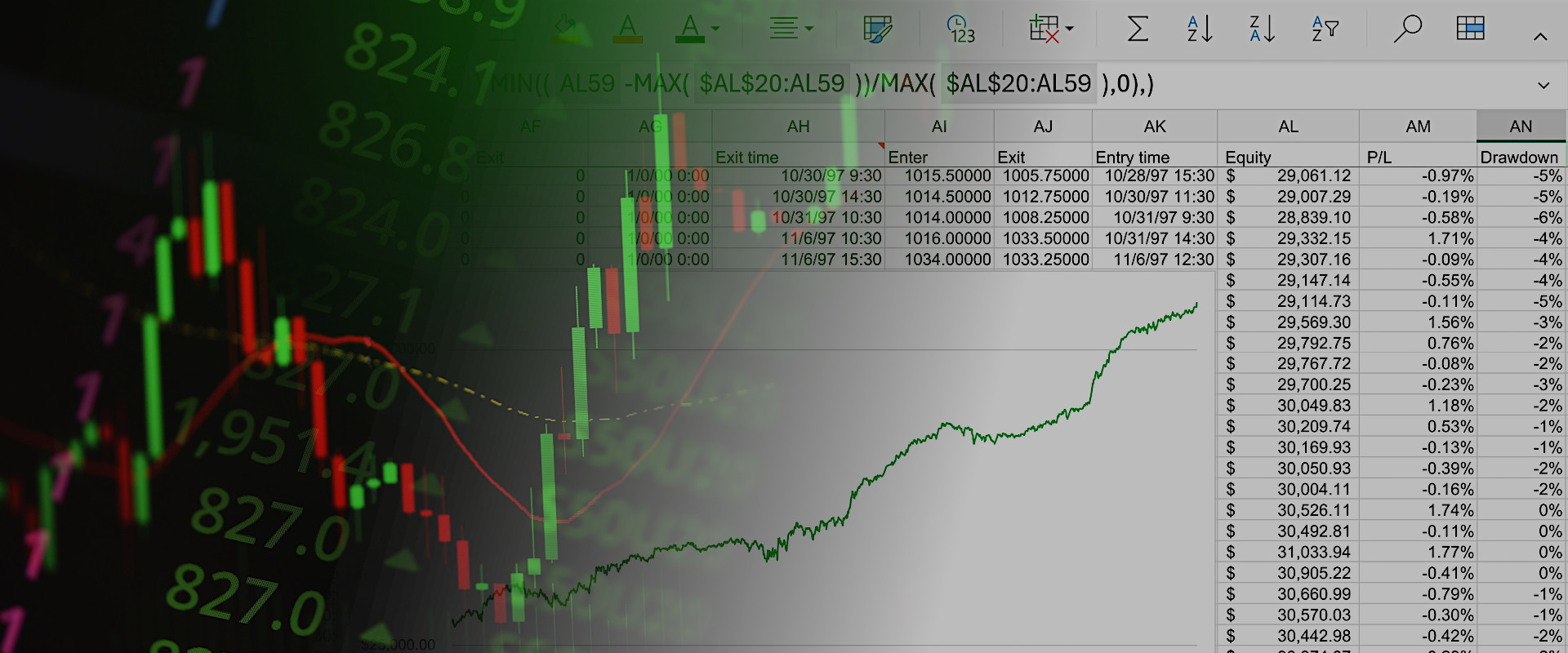 backtesting trading strategies