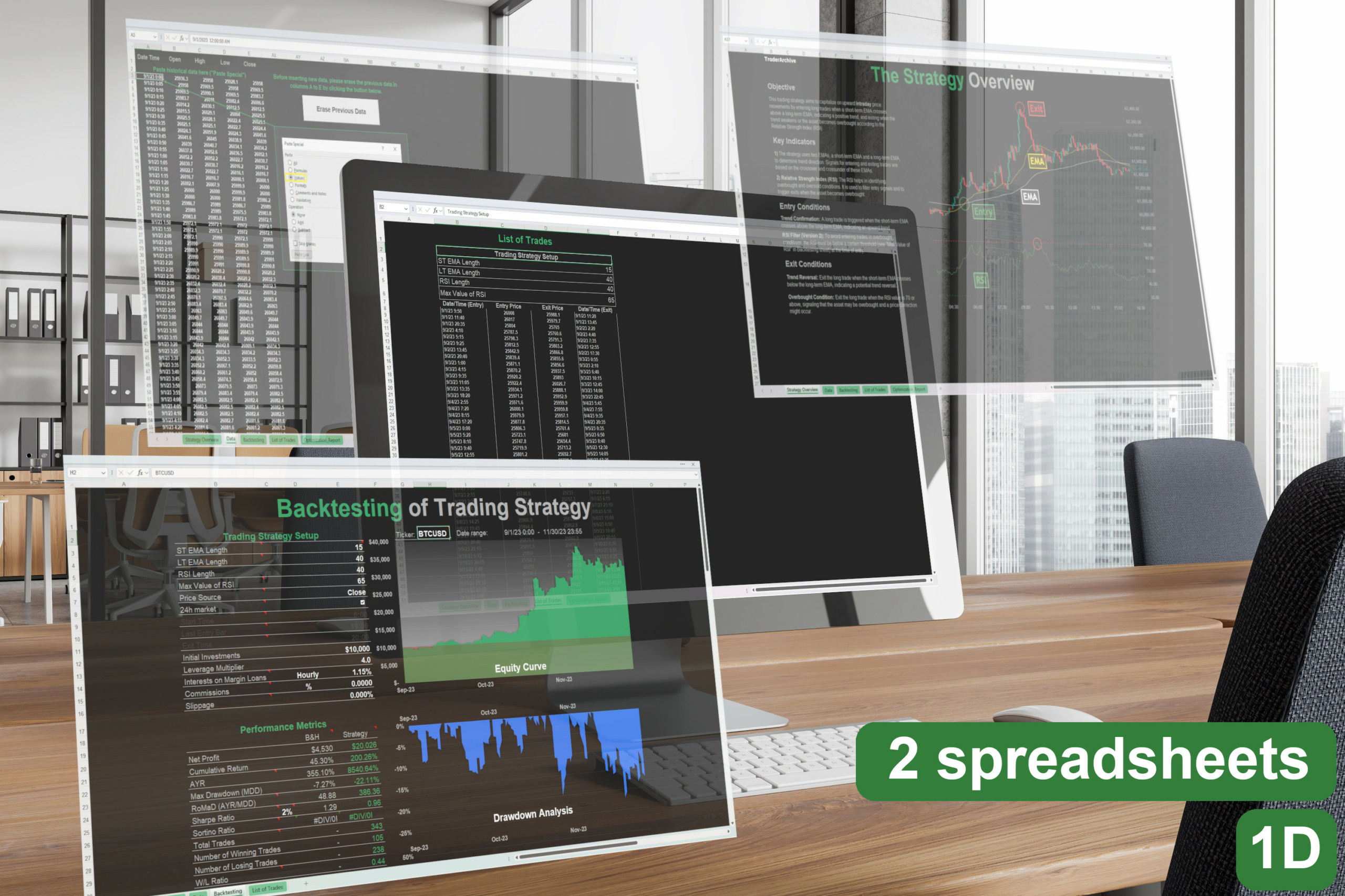 backtesting spreadsheets EMA cross trading strategy