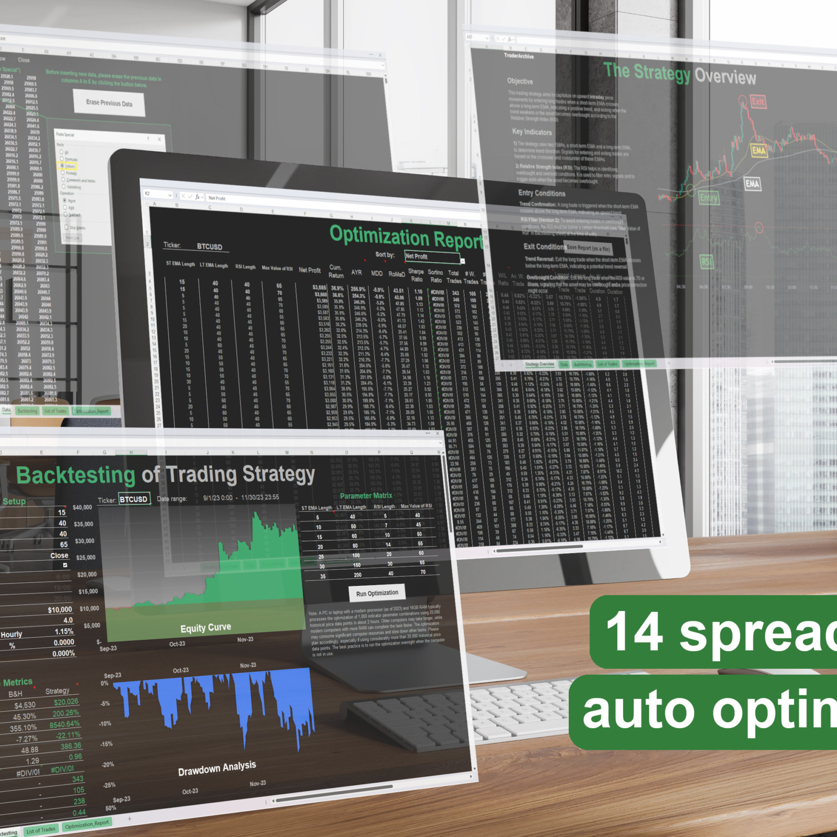 backtesting spreadsheets RSI daily trading strategy