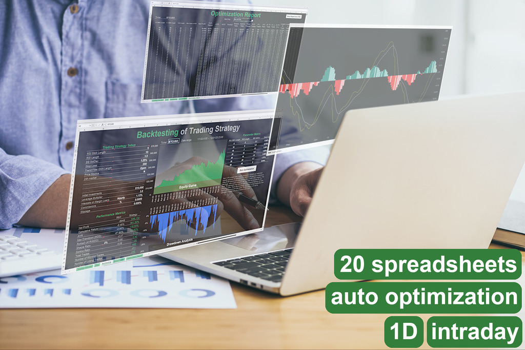 backtesting spreadsheets MACD strategies pack