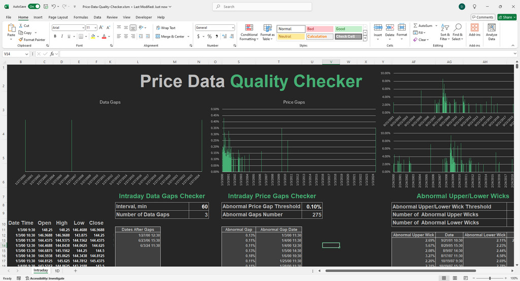 historical price data quality checker excel