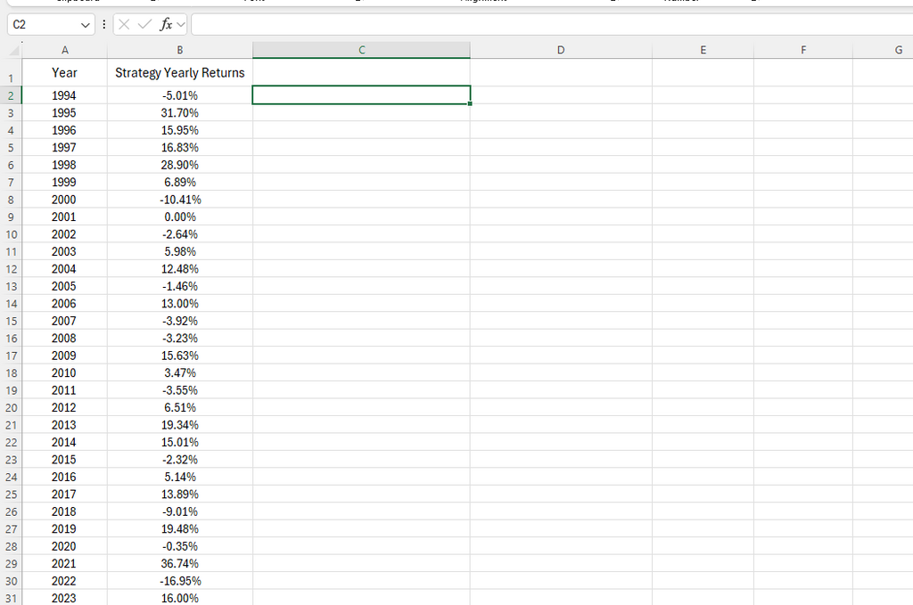 sharpe ratio calculation in Excel