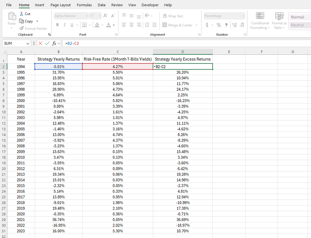 sharpe ratio calculation in Excel