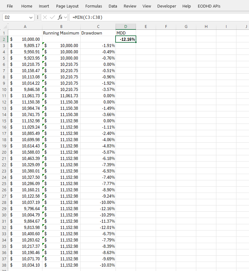 maximum drawdown Excel